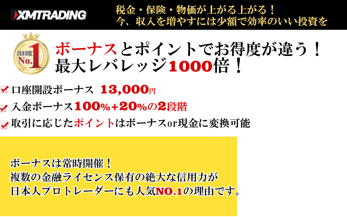 XM　どんなシーンでもボーナス三昧。最大レバレッジ888倍